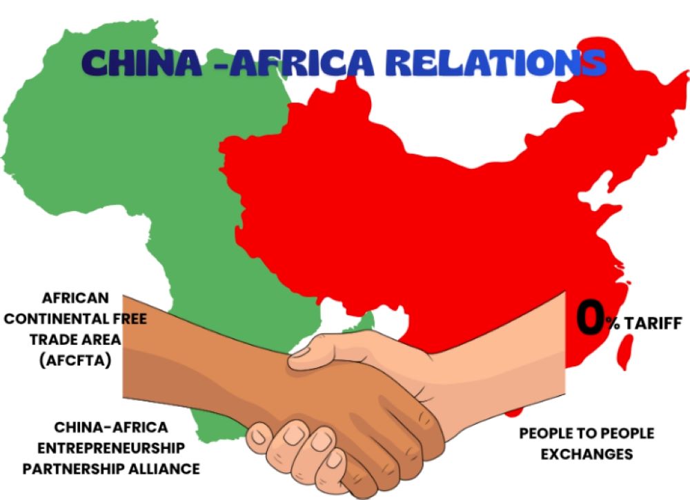 China will continue to facilitate trade with Africa following zero-tariff policy: spokesperson